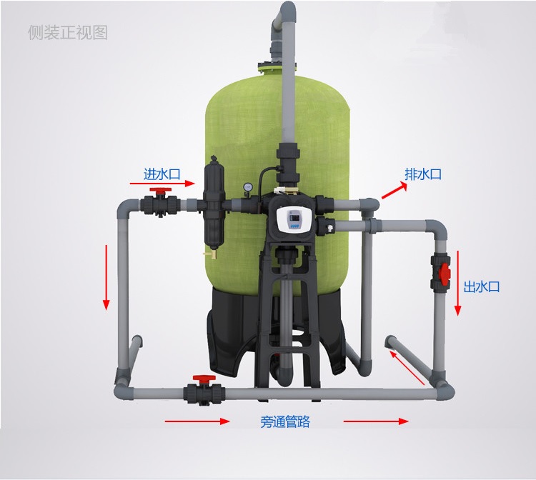 玻璃鋼過濾器-側面正視圖.jpg